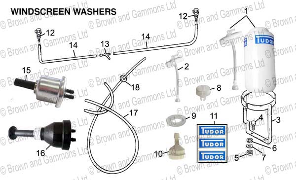 Image for Windscreen washers